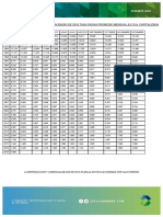 2019 - 01 Tabla Caja Forense