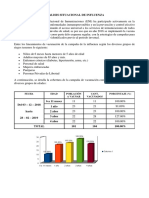 ANALISISSITUACIONALDEINFLUENZA19