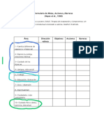 Formulario de Metas, Acciones y Barreras - 0 PDF