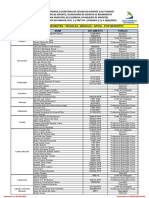 2018 Japs Div A Relacao Dirigentes Atualizada 29 09