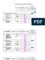 Data Pencapaian Ukm Ukp Puskesmas