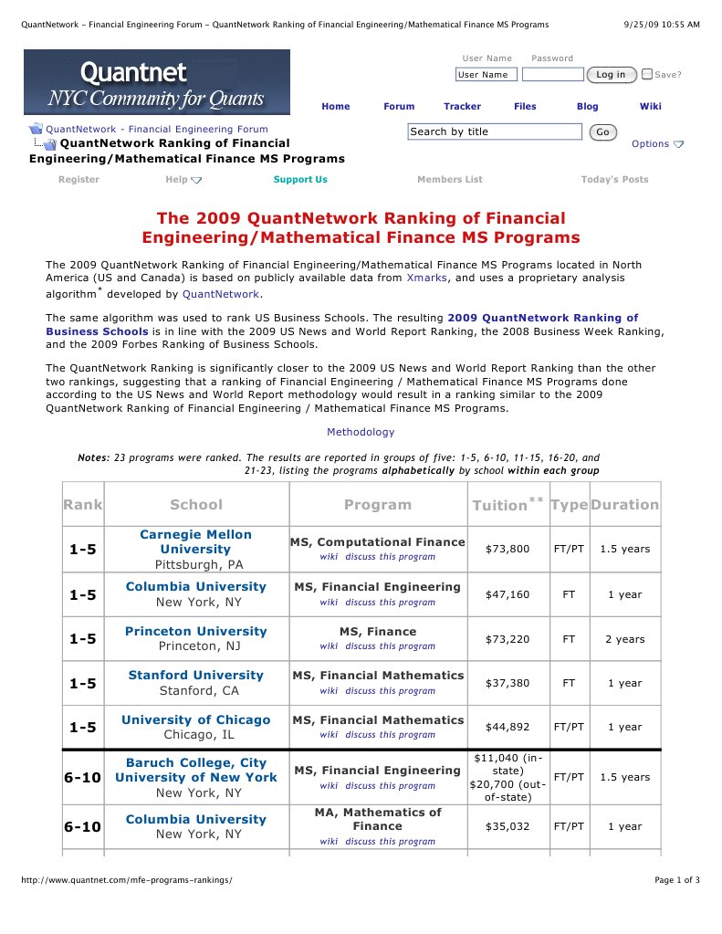 QuantNetwork Rankings 2009 | PDF