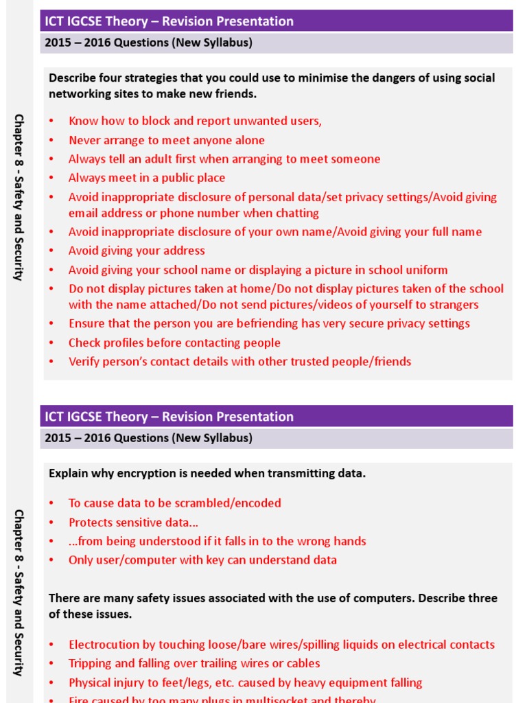 ICT IGCSE Chapter 8: Safety & Security | PDF | Email Spam | Phishing