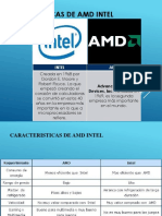 Amd y Intel