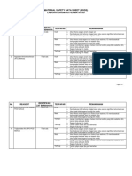 MSDS RS - Permata Ibu