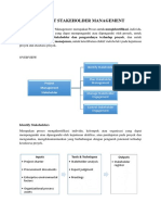 PROJECT STAKEHOLDER MANAGEMENT