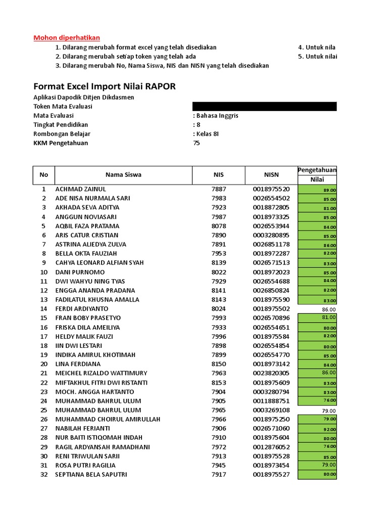 Format Excel Import Nilai RAPOR Kelas 8 | PDF