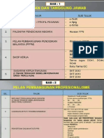 Maklumat PPPB.pdf