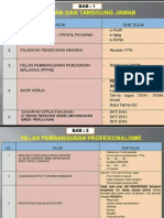Maklumat PPPB PDF
