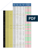 Nifty Intraday Options