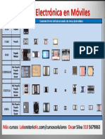 Modulo+Electrónica+en+MóvilesII
