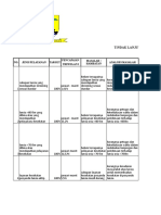 Pdca Baru Lansia