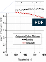 CPM - Result2 Eps Converted To