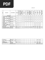 Sample Load List