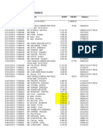 MMT Oct'19 Recon