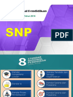 Permendikbud No. 34 Tahun 2018 - SNP