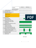 Program Kerja Radiologi