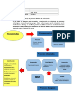 Actividad 2 - Semana Identificaión