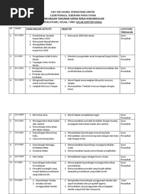 Rancangan Tahunan Kelab Doktor Muda 2020 Pdf