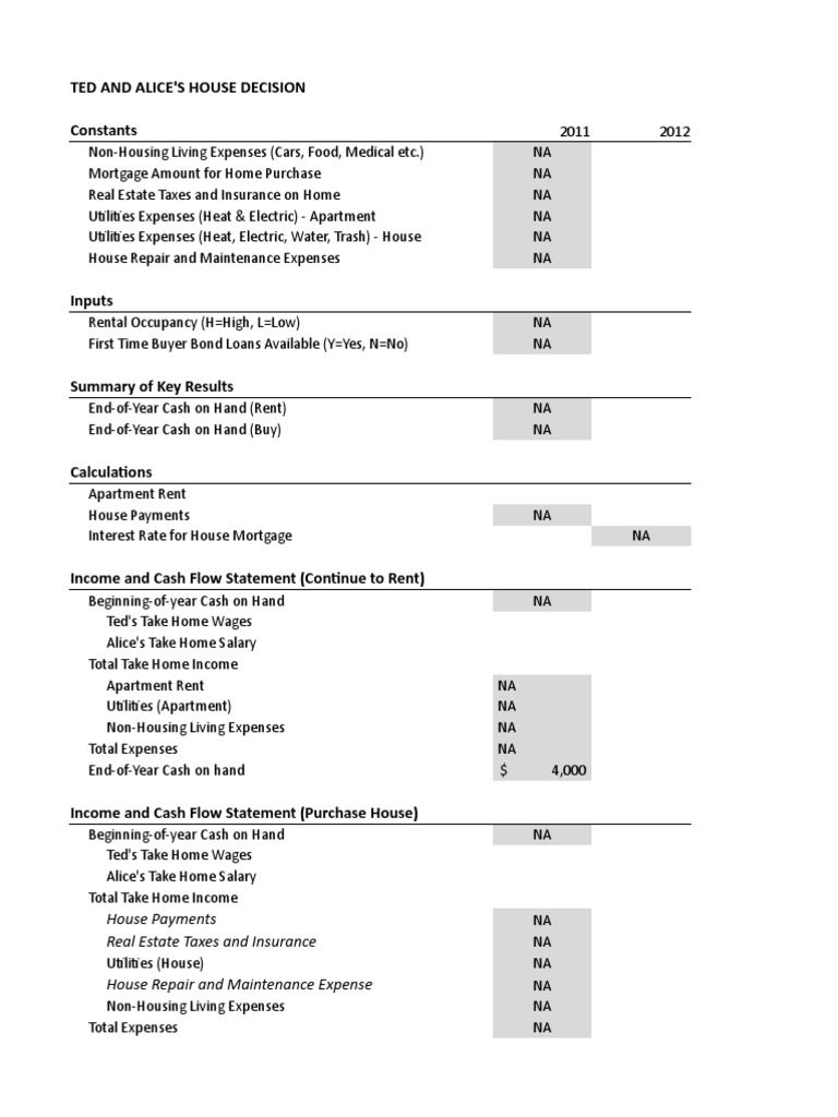 Ted and Alice's Housing Decision Analysis | PDF | Net Income | Income