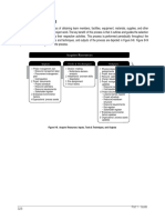 Pages From PMI Project Management Body of Knowledge PMBoK