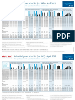 Industrial Gases Price List Uk - tcm410 512096