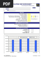 OEE Calculation US