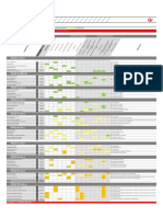 Nutricion y Dietetica Upc - 2018.1 PDF