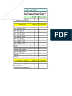 Lista de Comprobación