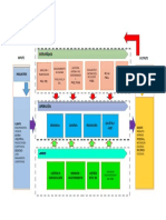 MAPA P. ESTRATEGICO-CORREGIDO-12.45PM.docx