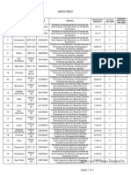 listado_de_postitulos (2).pdf