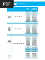 Resumen de Inventarios | PDF