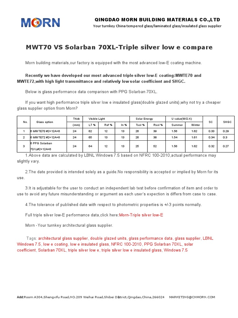 Solarban 70Xl Vs Low E 366 , Low-e Window Glass – TJJVCB