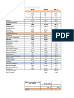 Binani Cement LTD Profit and Loss A/c: Mar '06 Mar '07 Income