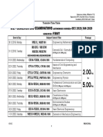 Semester End Examinations - January 2020 PDF