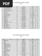 Roxy Ray porno filmlar