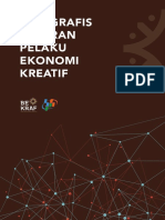 Infografis Sebaran Pelaku Ekonomi Kreatif