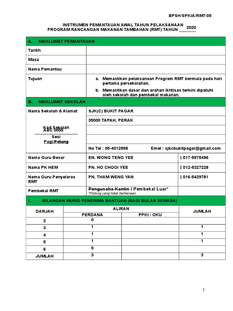 Pemantauan Program RMT Sekolah | PDF