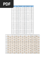 AES Example PDF