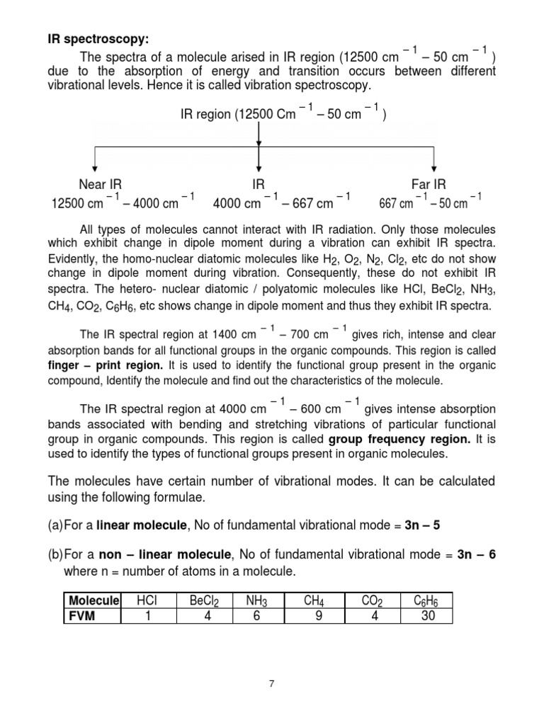 Ir Spctroscopy Note Infrared Spectroscopy Spectroscopy