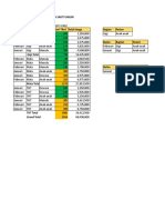 Latihan Database (Hal 43)