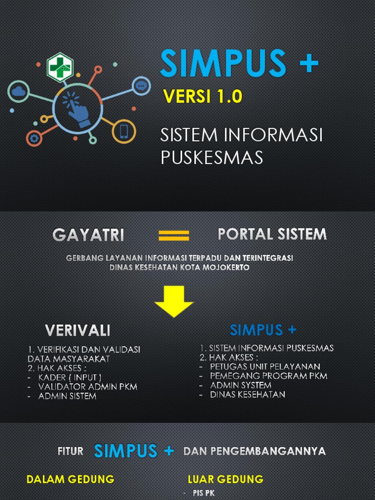 Sistem Informasi Puskesmas | PDF