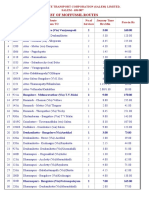 Total Tamil Nadu Bus Fare