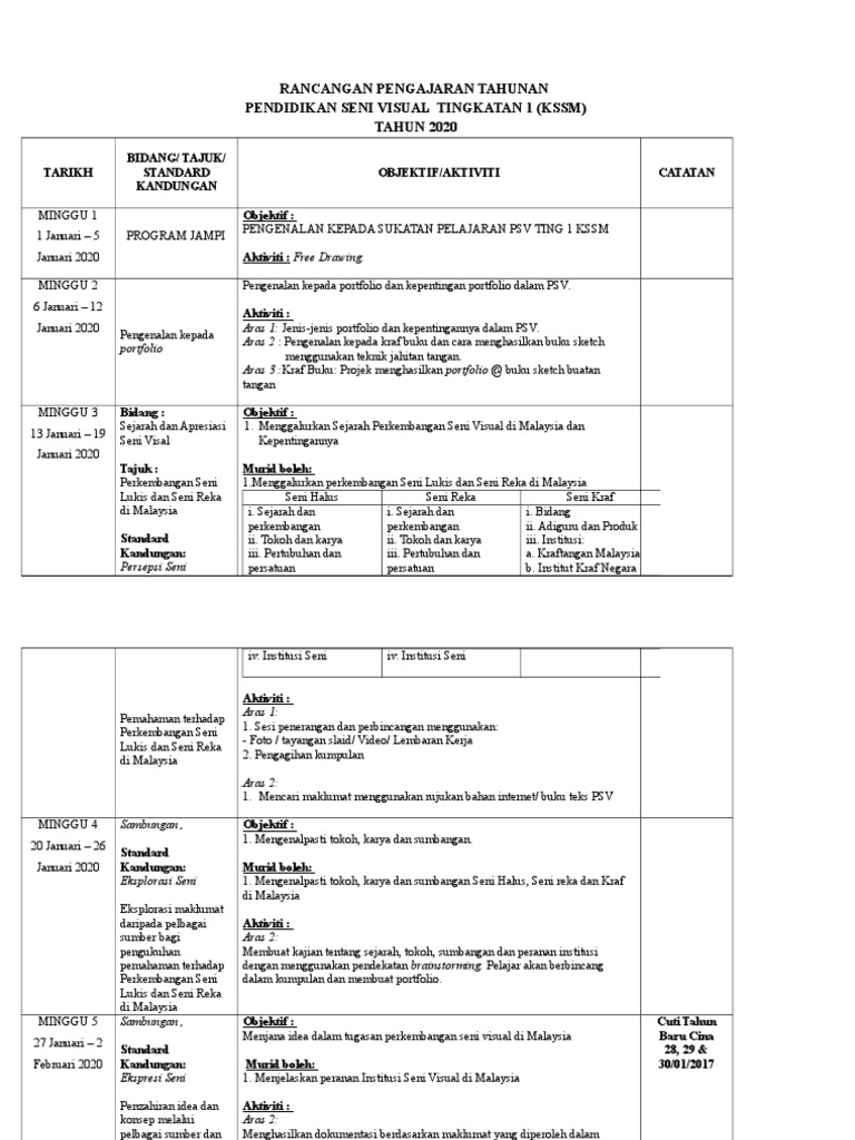 Rpt 2020 Pendidikan Seni Visual Tingkatan 1 Kssm Sumberpendidikan Pdf