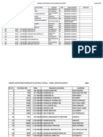 Tabel Cereri Infiintari Rural 1