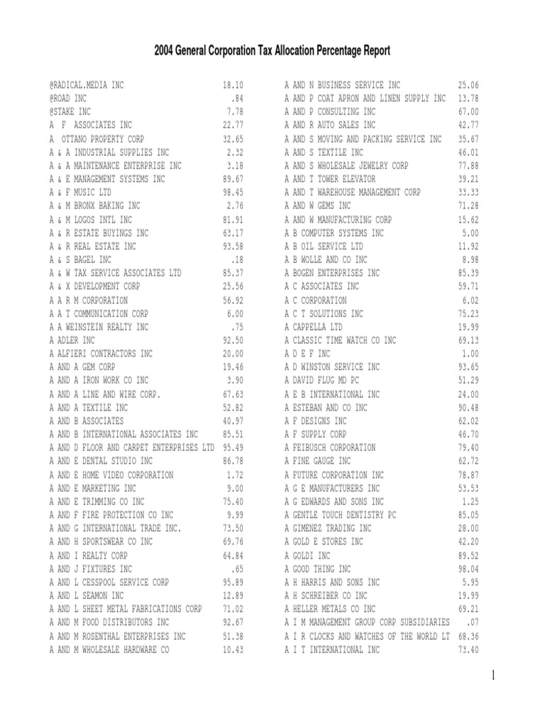 Baldwin NY high school class of 75 reunion updates, image size:768x1024