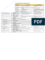 01. SILABUS PERENCANAAN TAMBANG 2019-2020.pdf