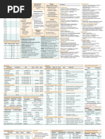 Ширма Мастера 2 [DM Screen].pdf