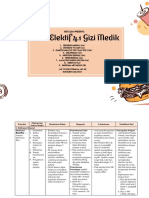 Materi Blok 4.1 Gizi Medik