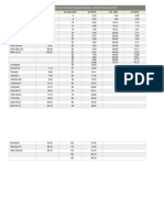 Weight-Chart-for-joist